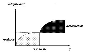 arq03-g2.gif (3898 bytes)